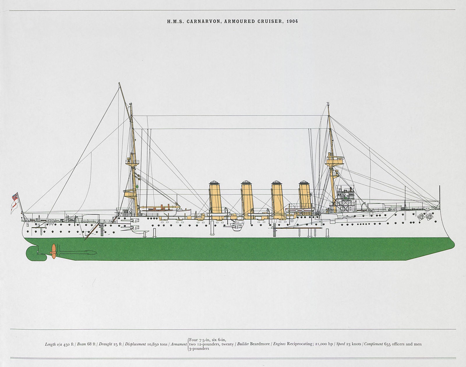 H.M.S. Carnarvon, Armoured Cruiser, 1904. Royal Navy warship. HOLBROOK 1971